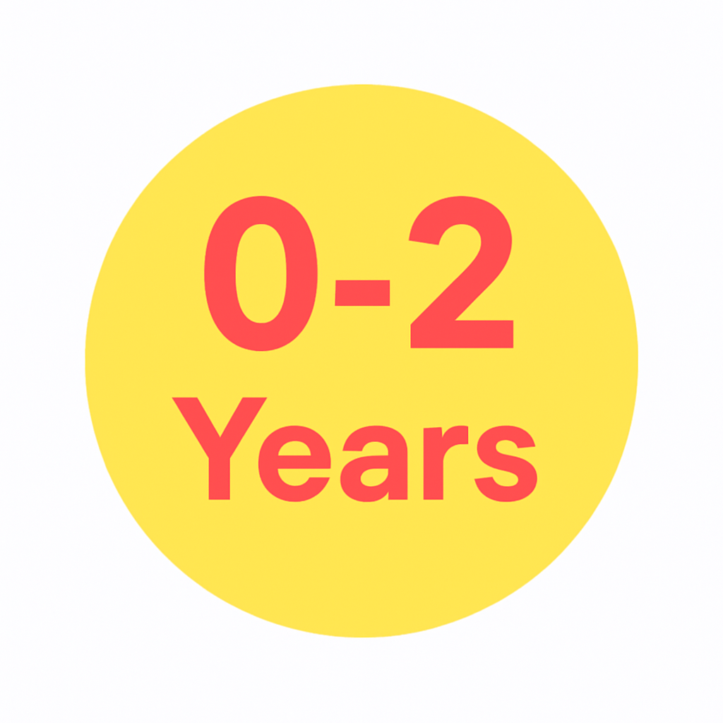0-2 Years
