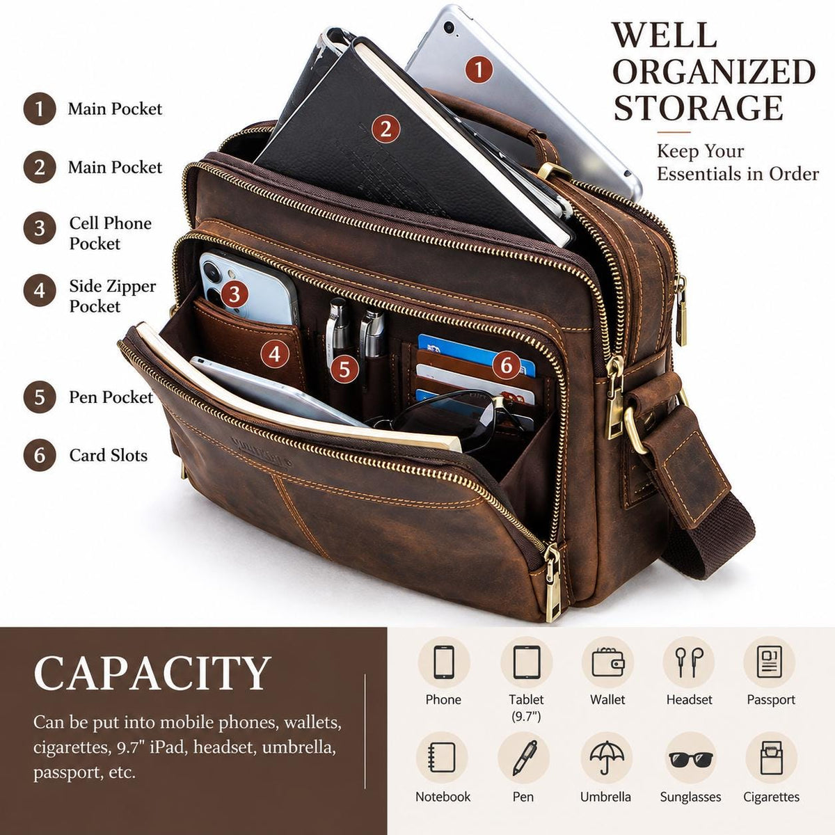 Leather Messenger Bag for Men, Personalized Crossbody Bag, Full Grain Shoulder Bag Fits 9.7 iPad, Anniversary Gift for Him