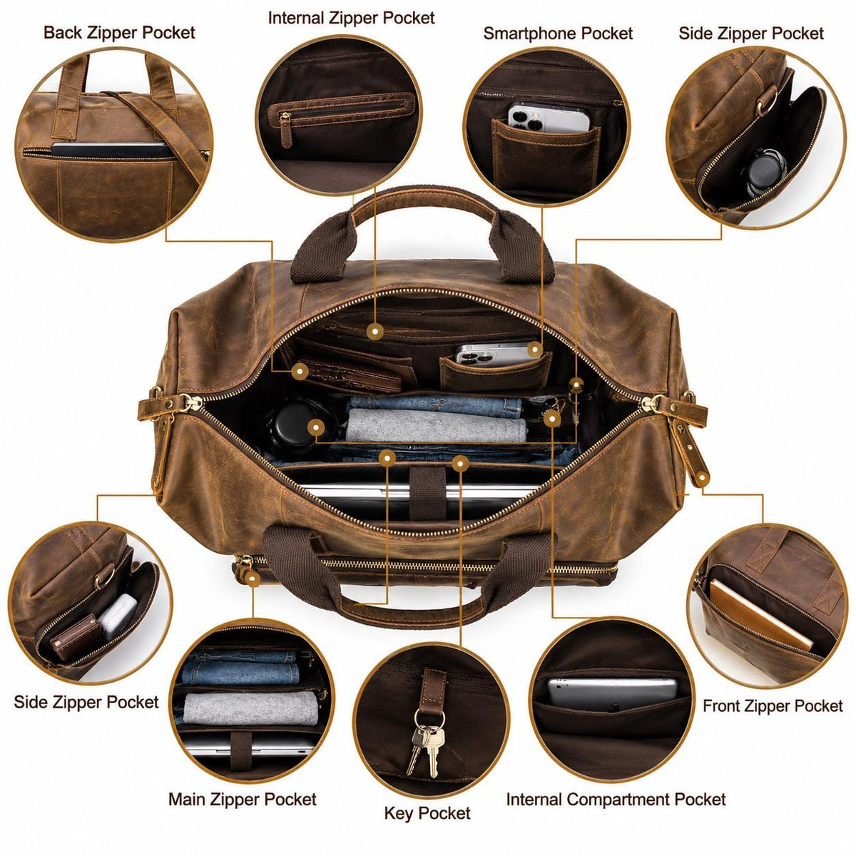 Leather Duffle Bag for Men, Custom Travel Weekender Bag, Personalized Mens Overnight Gym Bag, Groomsmen Gift, Lestaro