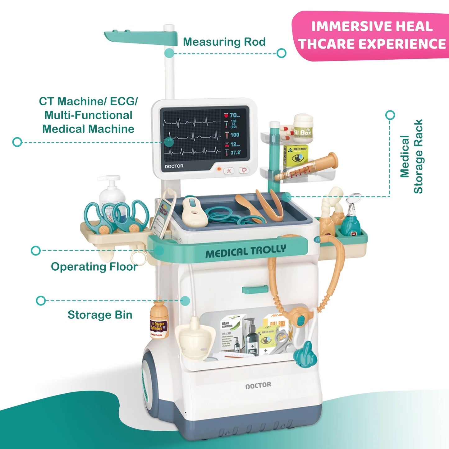 Kids Doctor Playset – 26PCS Medical Role Play Kit with Mobile Cart for Boys & Girls